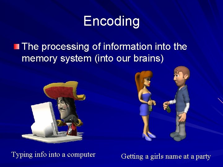 Encoding The processing of information into the memory system (into our brains) Typing info