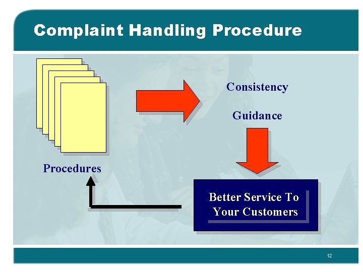 Complaint Handling Procedure Consistency Guidance Procedures Better Service To Your Customers 12 