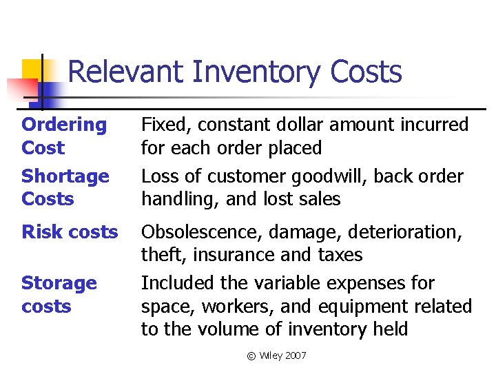 Relevant Inventory Costs Ordering Cost Shortage Costs Fixed, constant dollar amount incurred for each