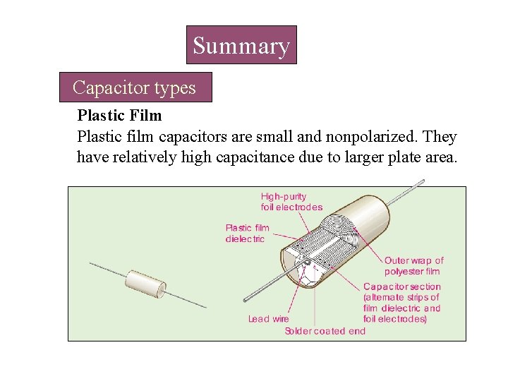 Summary Capacitor types Plastic Film Plastic film capacitors are small and nonpolarized. They have Summary Capacitor types Plastic Film Plastic film capacitors are small and nonpolarized. They have