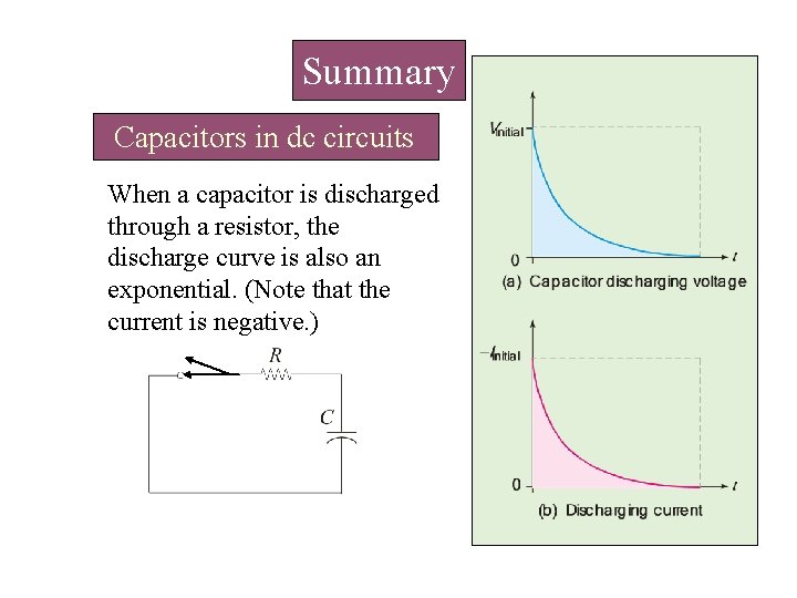 Summary Capacitors in dc circuits When a capacitor is discharged through a resistor, the Summary Capacitors in dc circuits When a capacitor is discharged through a resistor, the