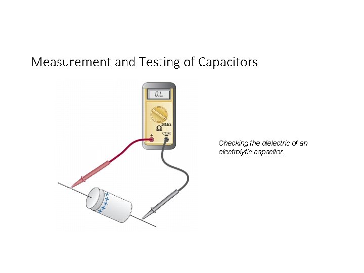 Measurement and Testing of Capacitors Checking the dielectric of an electrolytic capacitor. Measurement and Testing of Capacitors Checking the dielectric of an electrolytic capacitor.