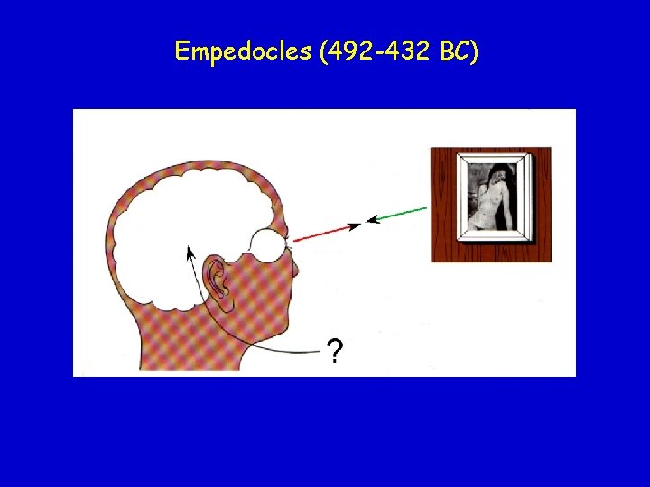 Empedocles (492 -432 BC) 