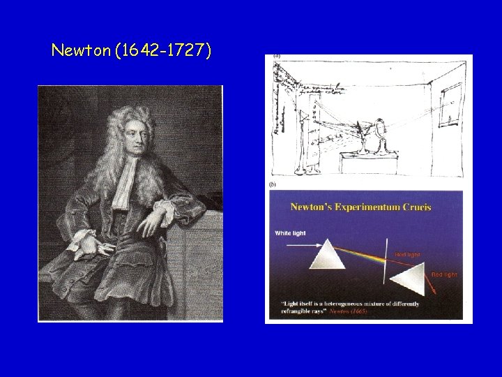 Newton (1642 -1727) 