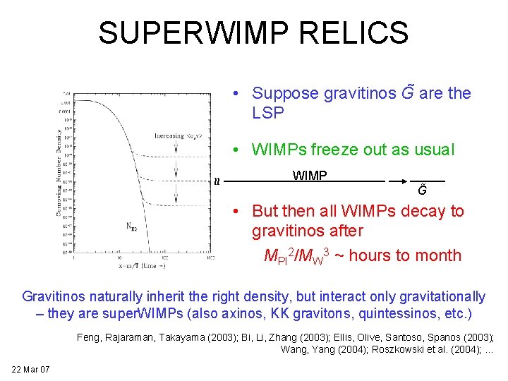 SUPERWIMP RELICS • Suppose gravitinos G are the LSP ≈ • WIMPs freeze out