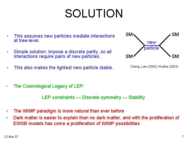 SOLUTION • This assumes new particles mediate interactions at tree-level. • Simple solution: impose