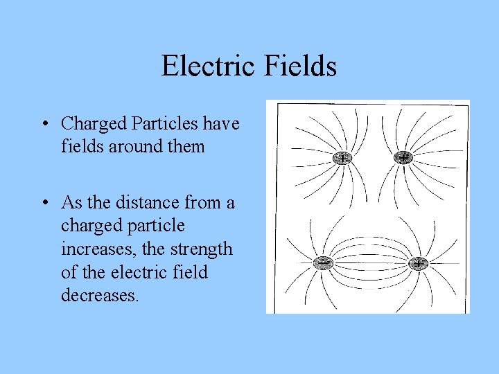 Electric Fields • Charged Particles have fields around them • As the distance from