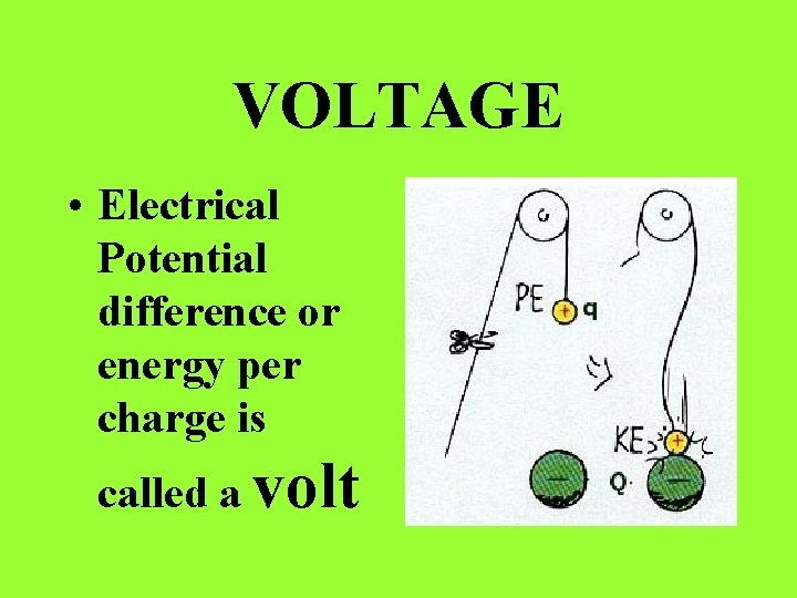 VOLTAGE • Electrical Potential difference or energy per charge is called a volt 