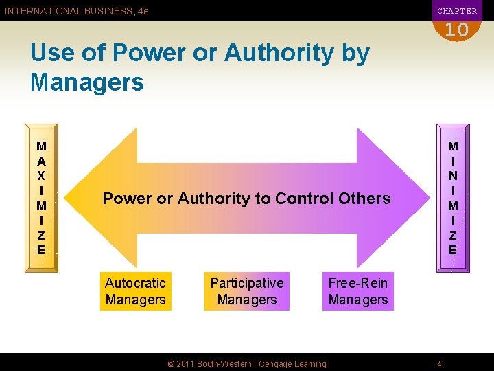 CHAPTER INTERNATIONAL BUSINESS, 4 e 10 Use of Power or Authority by Managers M
