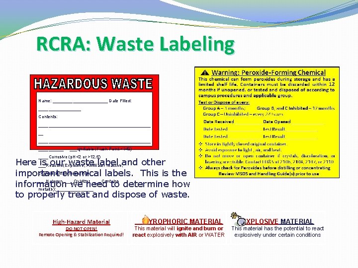 RCRA: Waste Labeling Name: ___________ Date Filled: _________ Contents: _____________________________________________ ___Ignitable (Flash Point <140)