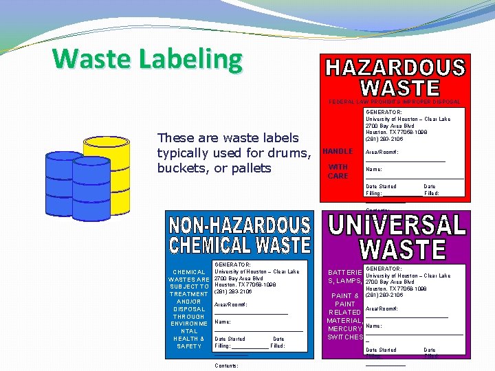 Waste Labeling FEDERAL LAW PROHIBITS IMPROPER DISPOSAL These are waste labels typically used for