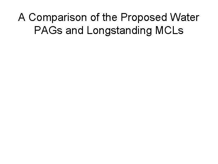A Comparison of the Proposed Water PAGs and Longstanding MCLs 