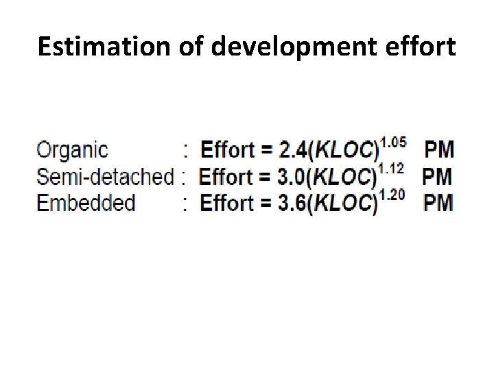 Estimation of development effort 