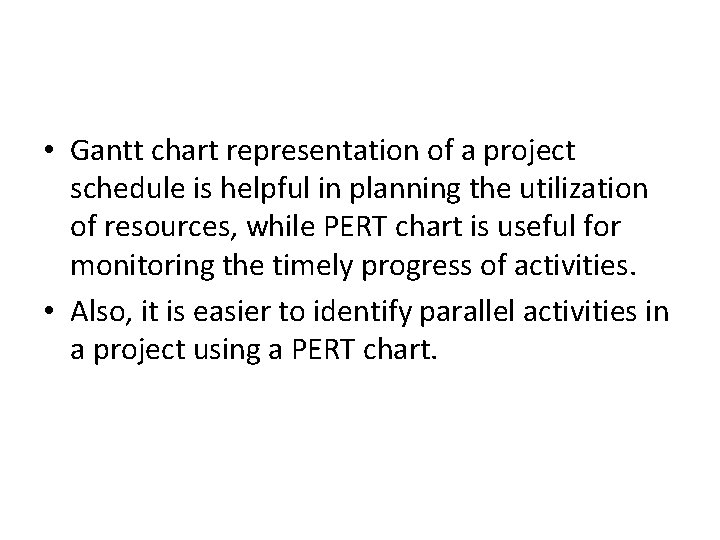  • Gantt chart representation of a project schedule is helpful in planning the