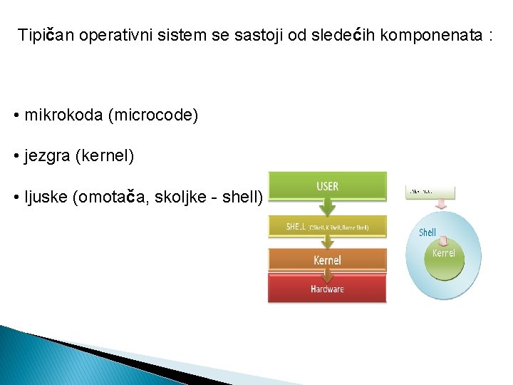 Tipičan operativni sistem se sastoji od sledećih komponenata : • mikrokoda (microcode) • jezgra