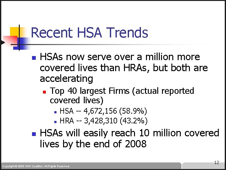 Recent HSA Trends n HSAs now serve over a million more covered lives than