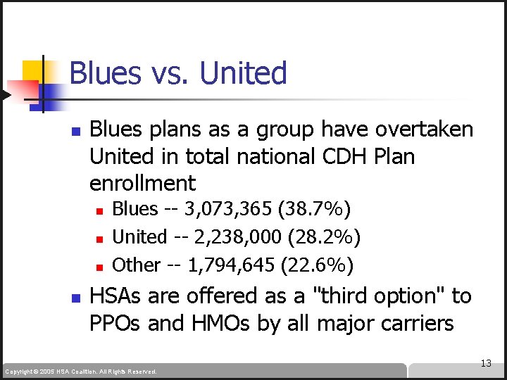 Blues vs. United n Blues plans as a group have overtaken United in total