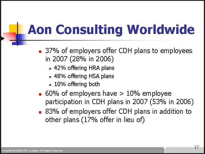 Aon Consulting Worldwide n 37% of employers offer CDH plans to employees in 2007