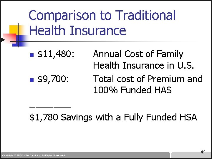 Comparison to Traditional Health Insurance n $11, 480: n $9, 700: Annual Cost of