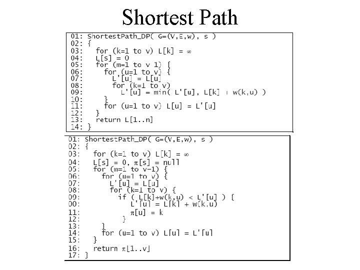 Shortest Path 