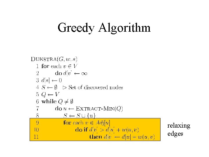 Greedy Algorithm relaxing edges 