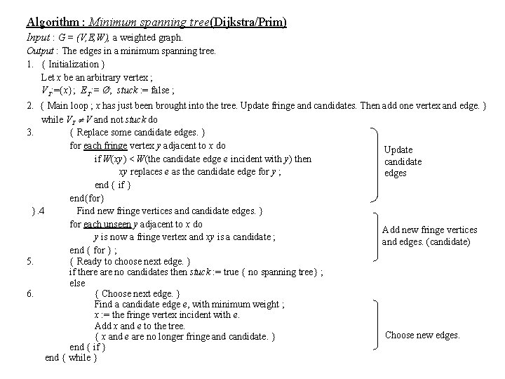 Algorithm : Minimum spanning tree(Dijkstra/Prim) Input : G = (V, E, W), a weighted