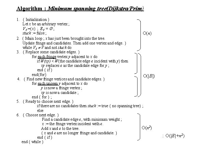 Algorithm : Minimum spanning tree(Dijkstra/Prim) 1. { Initialization } Let x be an arbitrary