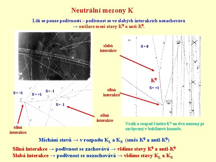 Neutrální mezony K Liší se pouze podivností – podivnost se ve slabých interakcích nezachovává