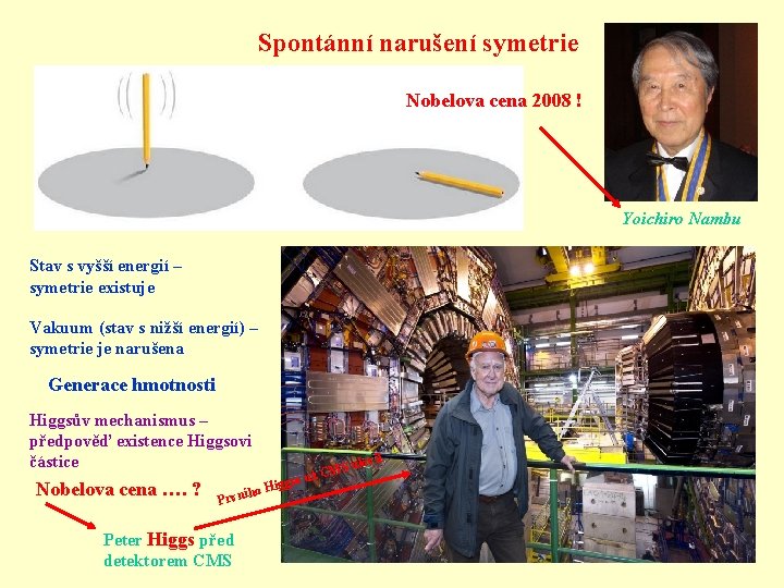 Spontánní narušení symetrie Nobelova cena 2008 ! Yoichiro Nambu Stav s vyšší energií –