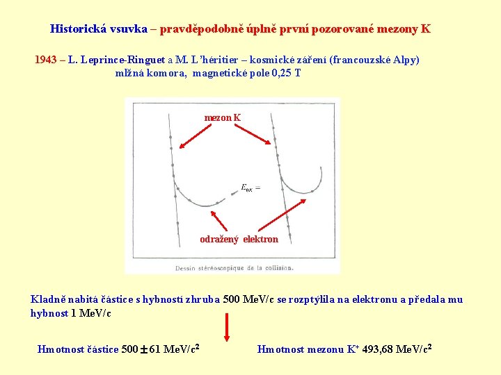 Historická vsuvka – pravděpodobně úplně první pozorované mezony K 1943 – L. Leprince-Ringuet a