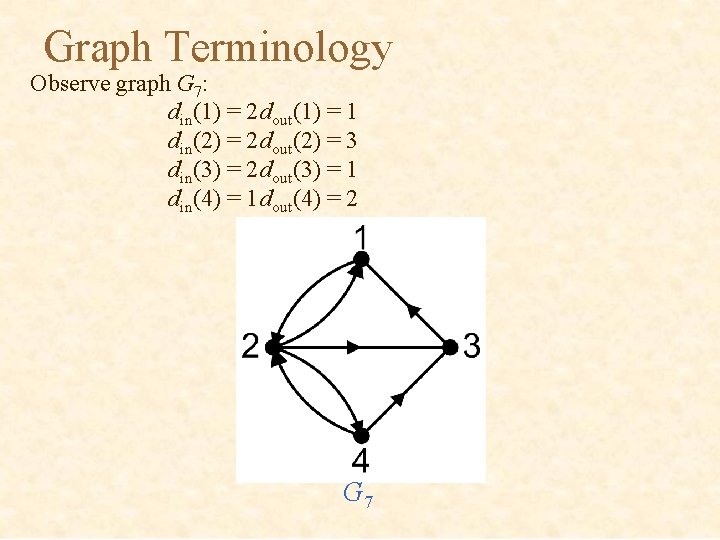 Graph Terminology Observe graph G 7: din(1) = 2 dout(1) = 1 din(2) =