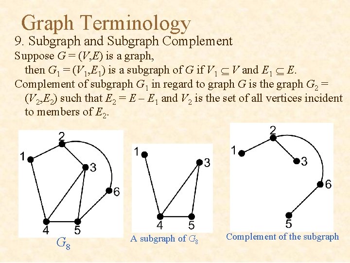 Graph Terminology 9. Subgraph and Subgraph Complement Suppose G = (V, E) is a