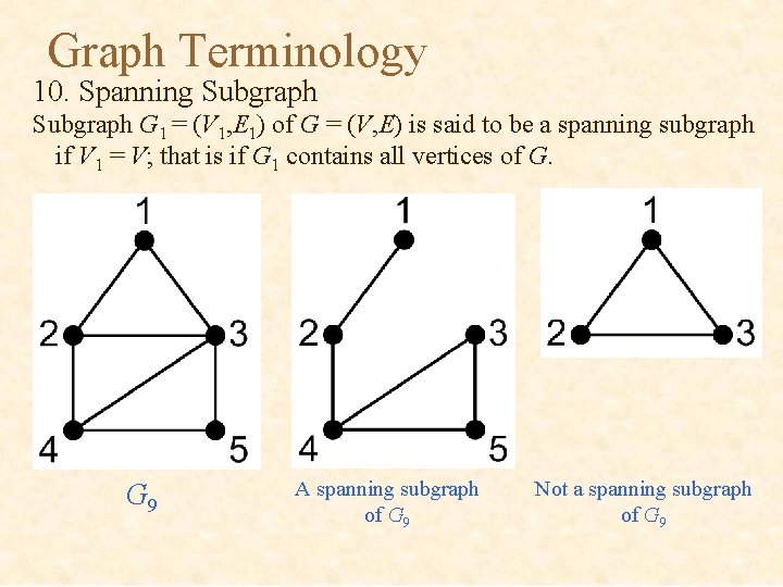 Graph Terminology 10. Spanning Subgraph G 1 = (V 1, E 1) of G