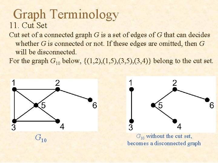 Graph Terminology 11. Cut Set Cut set of a connected graph G is a