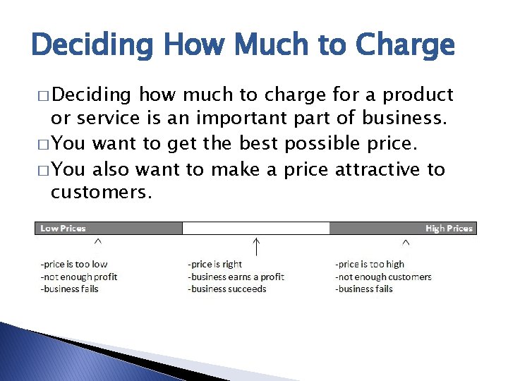 Deciding How Much to Charge � Deciding how much to charge for a product