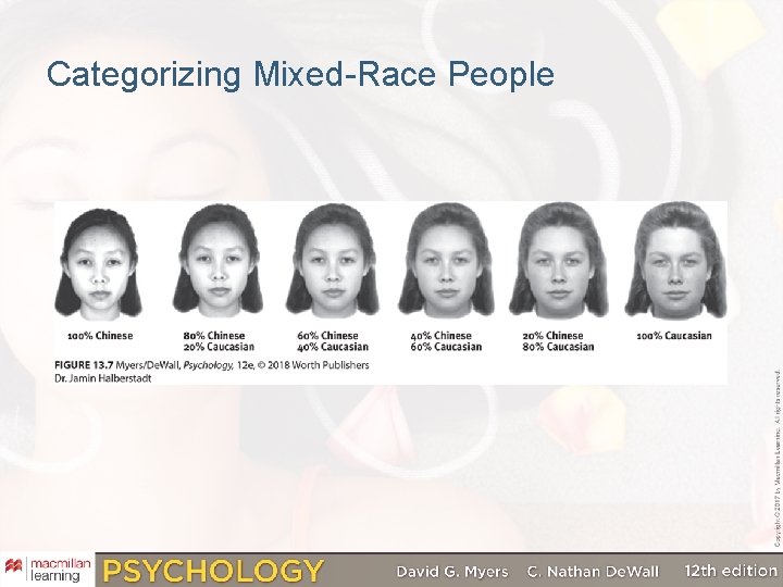 Categorizing Mixed-Race People 