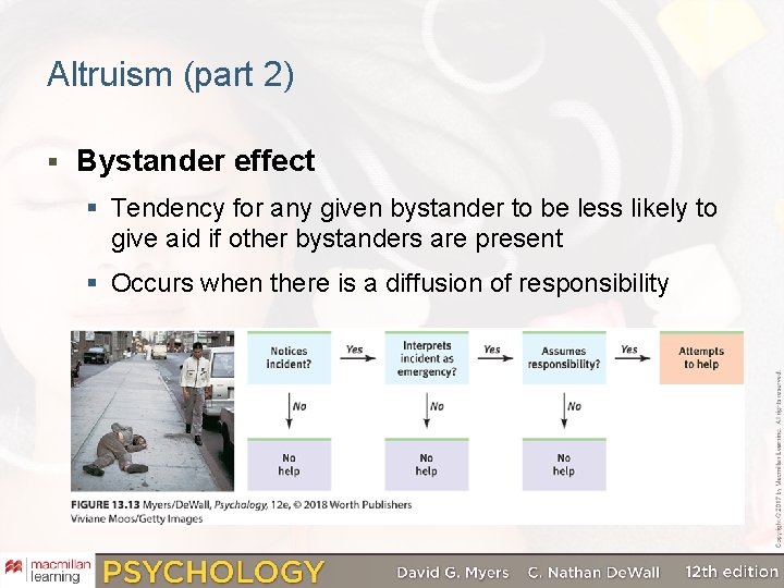 Altruism (part 2) § Bystander effect § Tendency for any given bystander to be