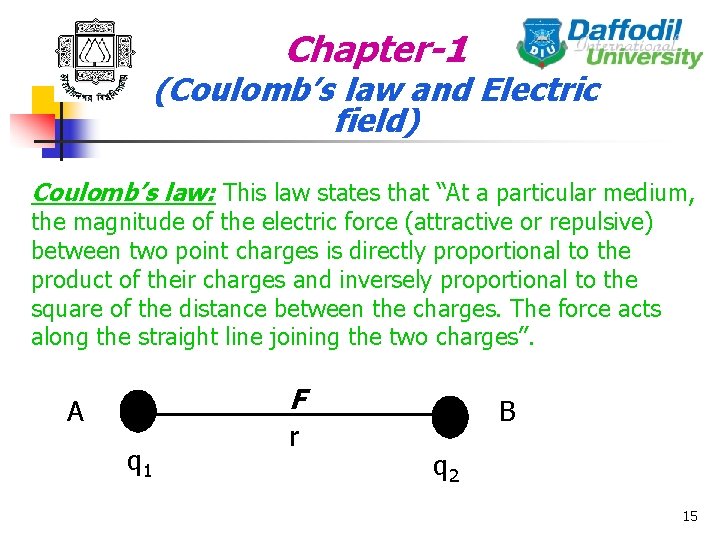 Chapter-1 (Coulomb’s law and Electric field) Coulomb’s law: This law states that “At a