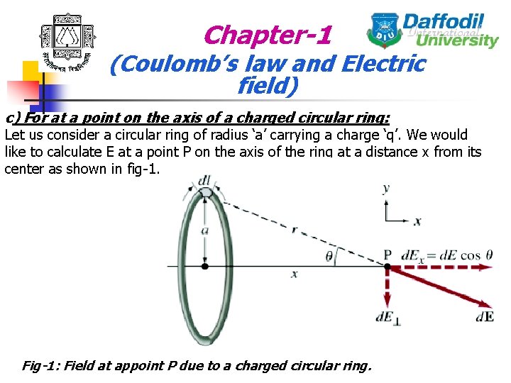Chapter-1 (Coulomb’s law and Electric field) c) For at a point on the axis