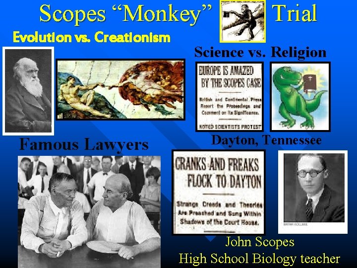 Scopes “Monkey” Evolution vs. Creationism Famous Lawyers Trial Science vs. Religion Dayton, Tennessee John