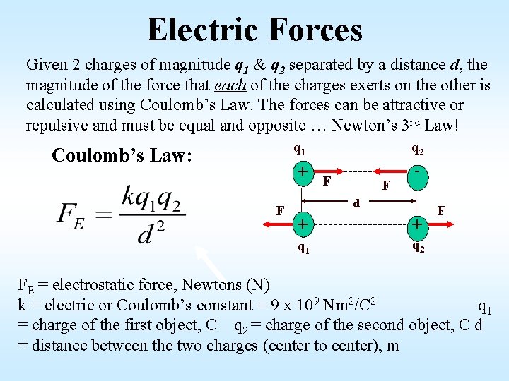 Electric Forces Given 2 charges of magnitude q 1 & q 2 separated by