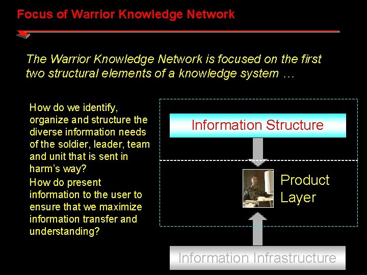 Focus of Warrior Knowledge Network The Warrior Knowledge Network is focused on the first