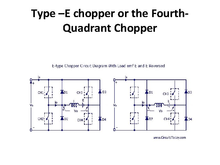 Type –E chopper or the Fourth. Quadrant Chopper 