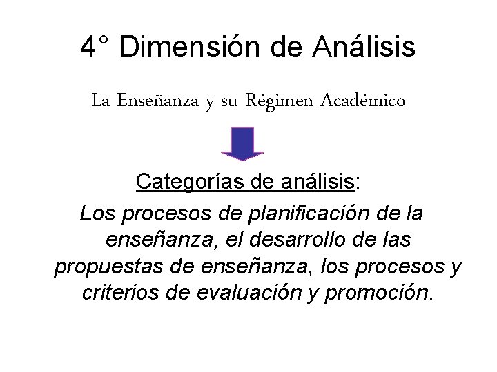 4° Dimensión de Análisis La Enseñanza y su Régimen Académico Categorías de análisis: Los