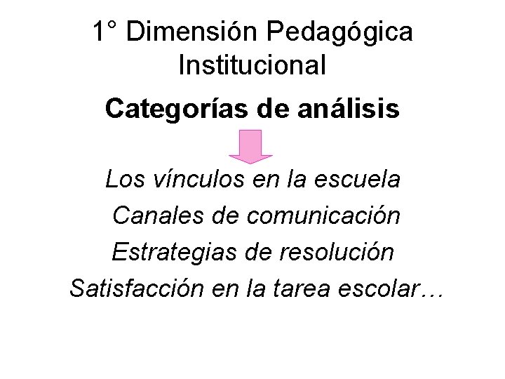 1° Dimensión Pedagógica Institucional Categorías de análisis Los vínculos en la escuela Canales de