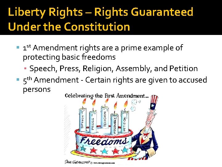 Liberty Rights – Rights Guaranteed Under the Constitution 1 st Amendment rights are a