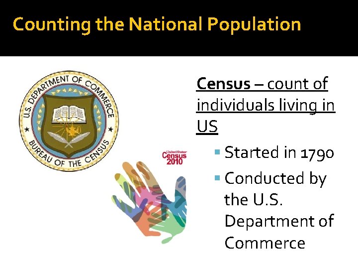 Counting the National Population Census – count of individuals living in US Started in