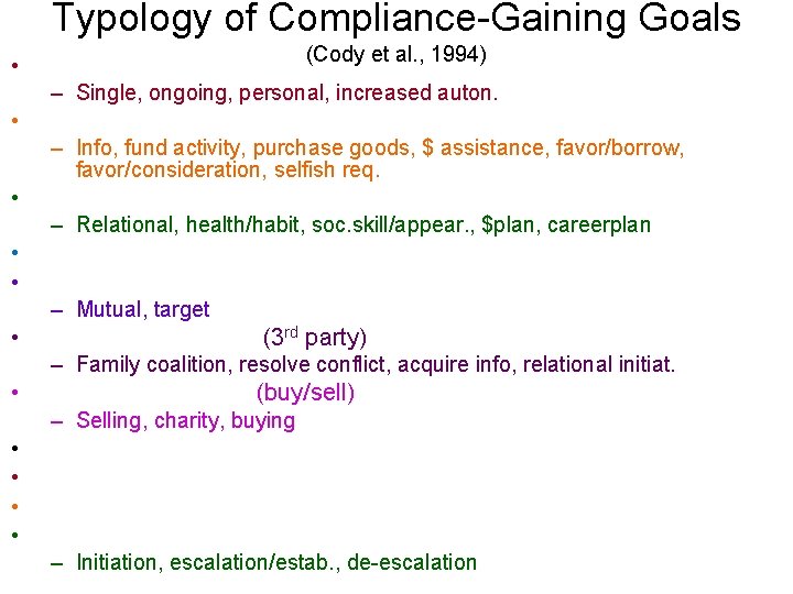 Typology of Compliance-Gaining Goals (Cody et al. , 1994) • – Single, ongoing, personal,