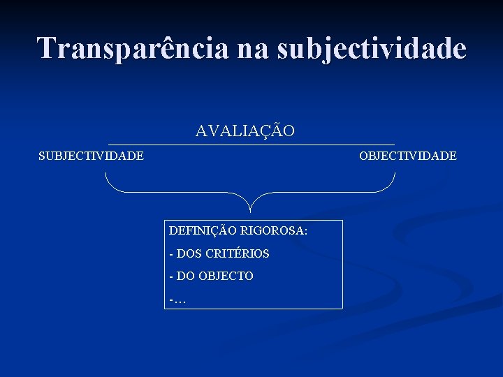 Transparência na subjectividade AVALIAÇÃO SUBJECTIVIDADE OBJECTIVIDADE DEFINIÇÃO RIGOROSA: - DOS CRITÉRIOS - DO OBJECTO