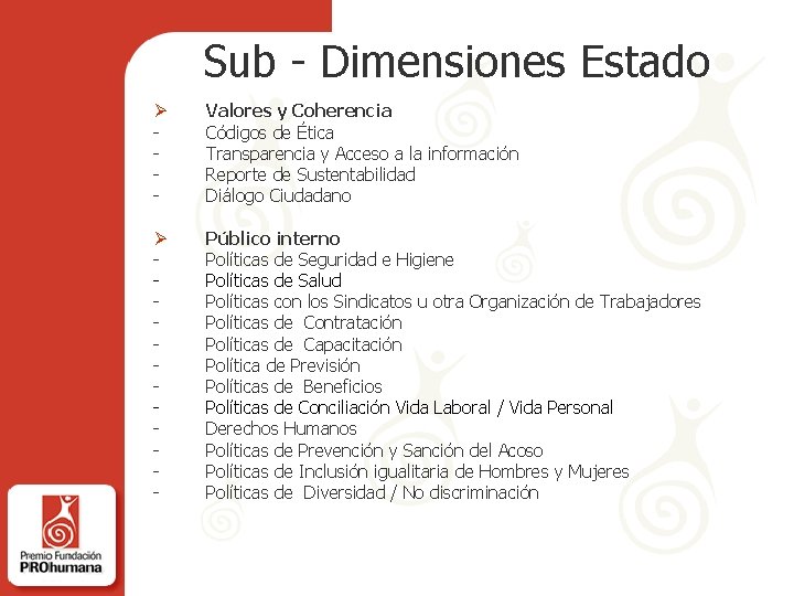 Sub - Dimensiones Estado Ø - Valores y Coherencia Códigos de Ética Transparencia y